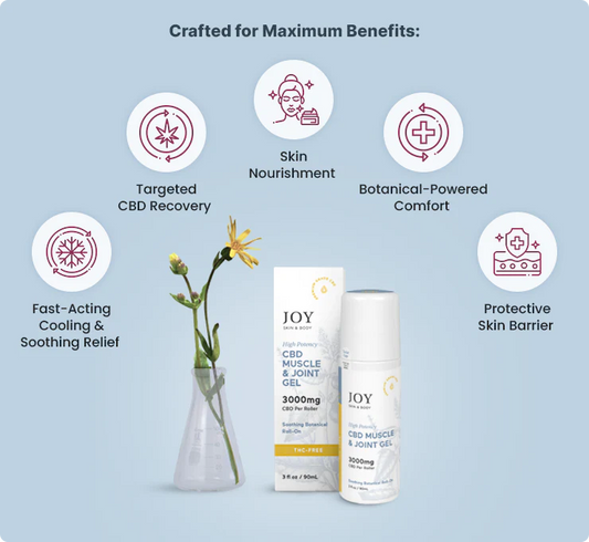 Joy Organics 3000mg CBD Muscle & Joint Gel